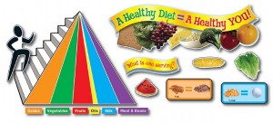 1 300x137 A Seniors Guide to Good Nutrition For Food Addicts